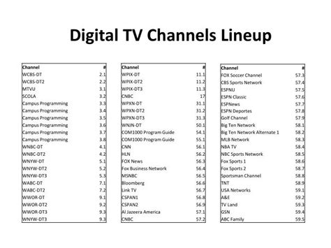 chanel 220|digital tv channels in seattle.